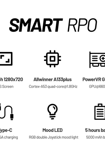 Trimui Smart Pro Handheld Console · 4.96