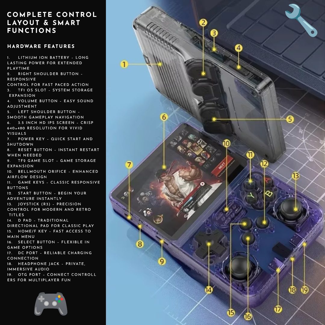 R36S Handheld Retro Gaming Console · 3.5" IPS Display · 128GB Storage · ArkOS Operating System · Portable Pocket Player with 15,000+ Preloaded Classic Games