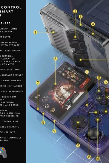 R36S Handheld Retro Gaming Console · 3.5