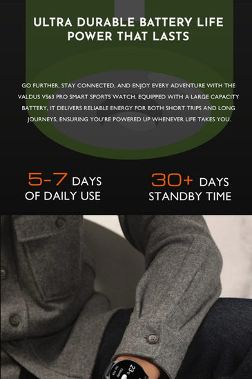 Valdus VS63 Pro Smartwatch · 2025 Edition · 1.75