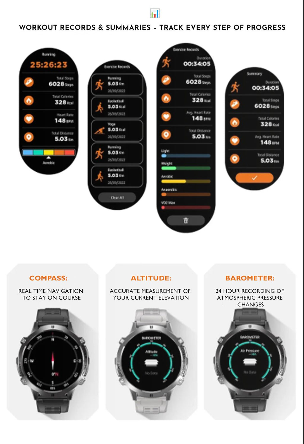 Valdus VD45 Smartwatch · 2025 Edition · Bluetooth Calling · Voice Assistant · Heart Rate & Fitness Tracking · Multi‑Sport Modes · Extended Battery Life