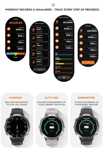 Valdus VD45 Smartwatch · 2025 Edition · Bluetooth Calling · Voice Assistant · Heart Rate & Fitness Tracking · Multi‑Sport Modes · Extended Battery Life
